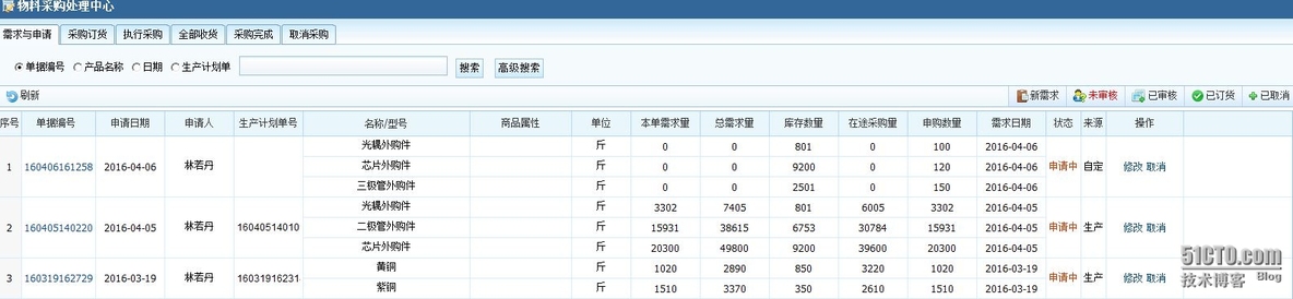 适合温州地区五金行业的管理软件_生产管理_04