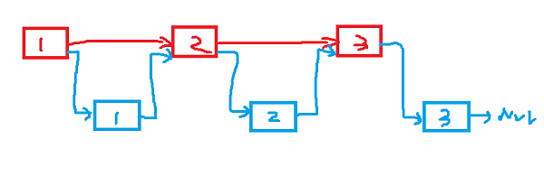 C++ 复杂链表的复制_随机指针_02