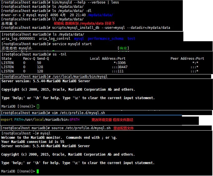 CentOS-6平台三机编译安装FastCGI模型_虚拟主机_03