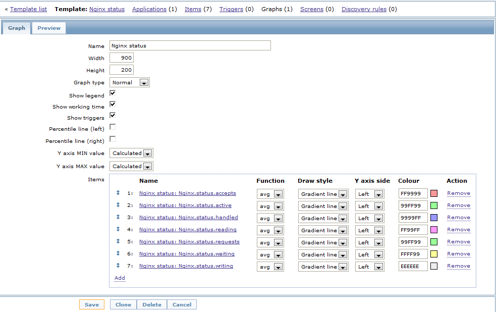 Zabbix监控Nginx_zabbix_06