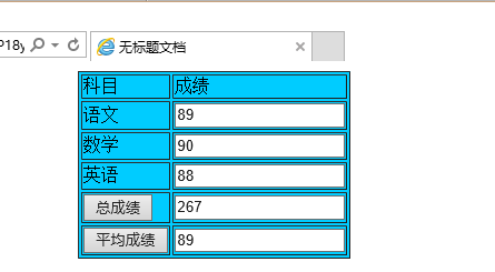 javascript基础-常见控件事件处理_javascript_05