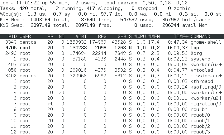 htop/dstat/top/ps命令的使用_running_03