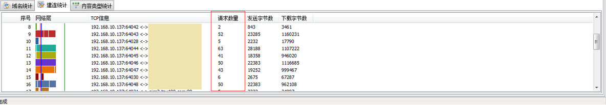 Haproxy开启keep-alive配置_haproxy_03