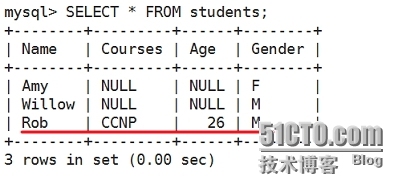 linux下关系型数据库解释及mysql基本命令详解_关系型_07