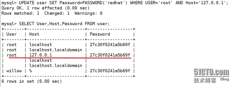 linux下关系型数据库解释及mysql基本命令详解_数据库_14