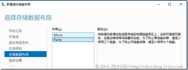 基于WinSrv2016(TP)构建的“超融合基础架构”_2016_10