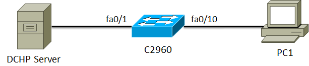 交换安全三宝（DHCP Snooping+IPSG+DAI）简单实验_DHCP Snooping