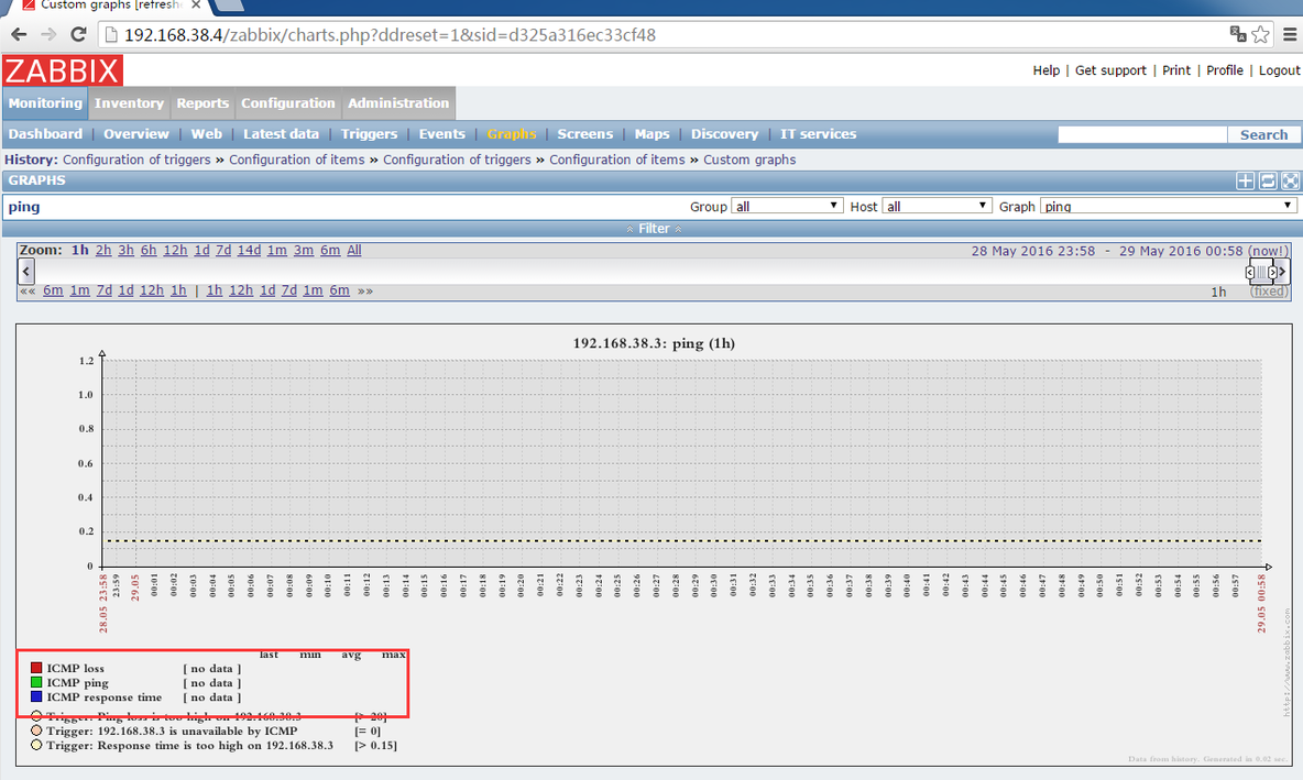 《Zabbix-ICMP ping监控添加方法》-7_Zabbix-ICMP ping监控添加_02