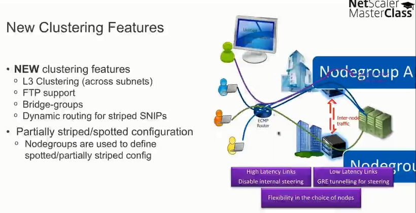 Citrix NetScaler 11的新功能 - Master Class【文字版-下】_运营商_15