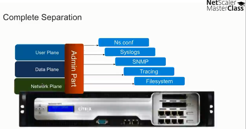 Citrix NetScaler 11的新功能 - Master Class【文字版-下】_运营商_19