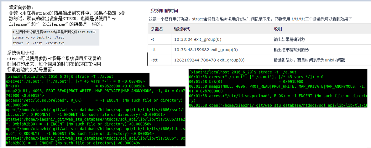 strace命令_Linux strace 命令用法详解:跟踪系统调用和信号_strace_08