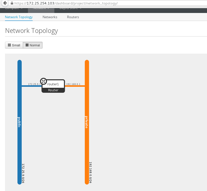 RDO单节点部署openstack (Havana)_OpenStack_16