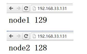 haproxy负载均衡器及反向代理(一)_haproxy_02