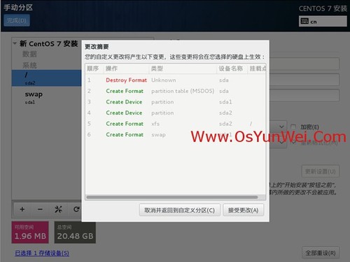 CentOS 7.0系统安装配置图解教程