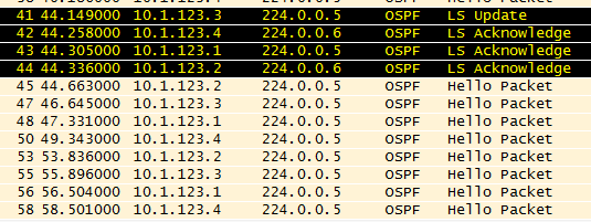 OSPF组播路由更新lsa_更新_03