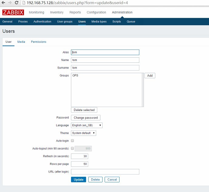 zabbix使用sendEmail报警_zabbix_07