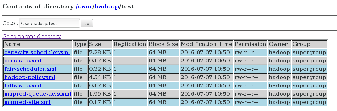 （？）企业部分之hadoop_hadoop_12