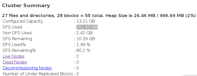 （？）企业部分之hadoop_Hadoop_30