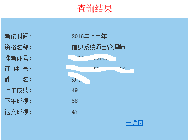 信息系统项目管理师考试心得_加薪