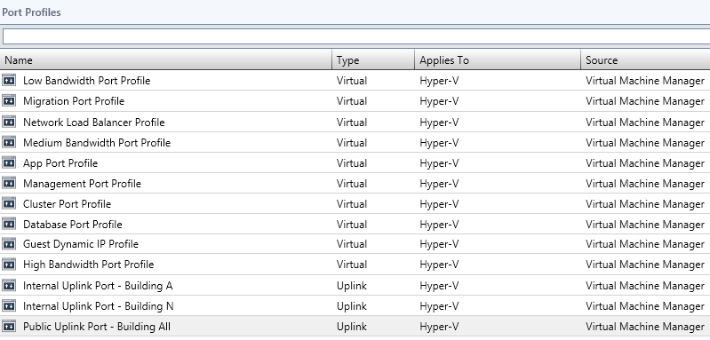 Windows Server 2012 虚拟化实战：网络（二）_SCVMM_11