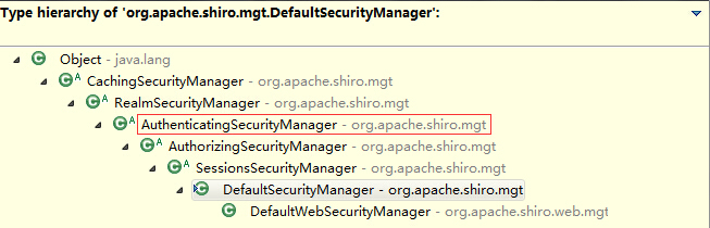 Apache Shiro学习笔记（二）身份验证subject.login过程_Apache_02