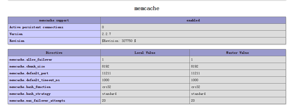 centos 6 编译安装LAMP_Linux_03