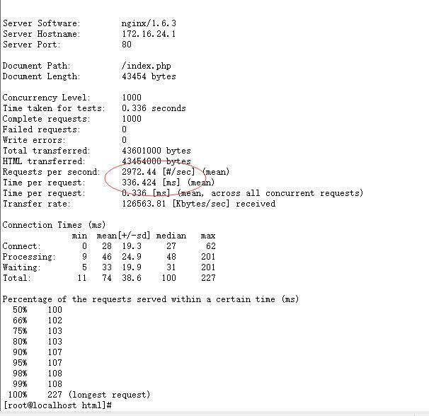 lnmp部署wordpress和phpmyadmin_Word_03