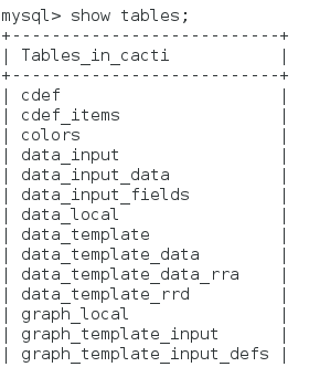 cacti_语言