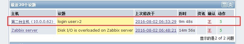 zabbix生产场景配置发送报警邮件_zabbix 邮件_22