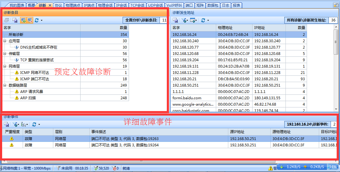 科来网络分析工具基本操作与案例分析_网络管理_05