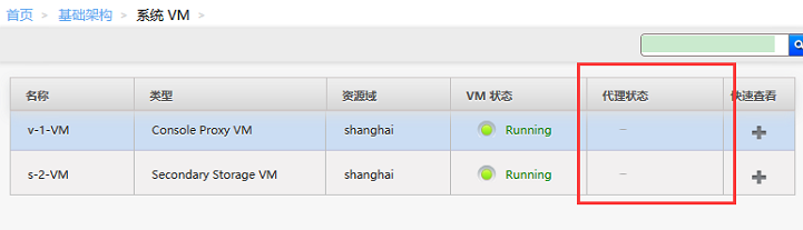 CloudStack扁平化安装+KVM_MySQL_14