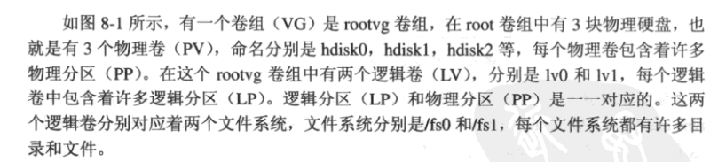 aix的存储相关知识_aix_02