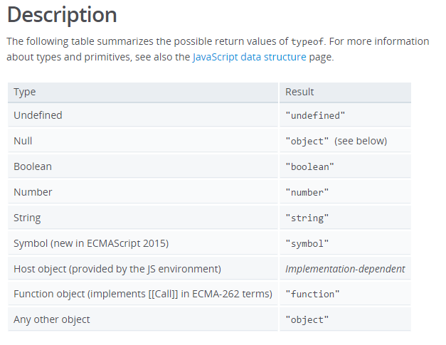 Javascript中的typeof和instanceof_Java_03