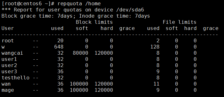 8.31_Linux高级文件系统管理之磁盘配额、RAID和LVM的使用_Linux_15