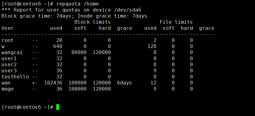 8.31_Linux高级文件系统管理之磁盘配额、RAID和LVM的使用_Linux