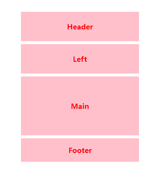 Bootstrap pc pad phone 响应式布局_pad_03