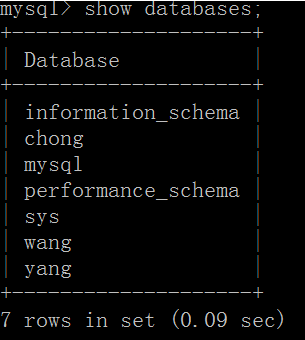 mysql GTID主从复制_mysql_04