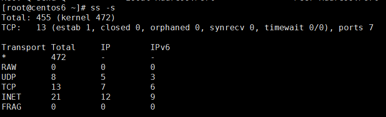 9.6_Linux网络管理命令的使用_管理_22