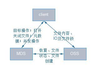 V 10 glusterfs(1)_Linux_23