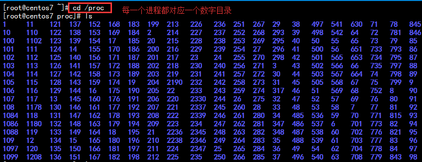 Linux 进程及作业管理（一）_ps