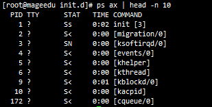 Linux之进程管理(2)相关命令之一_ps