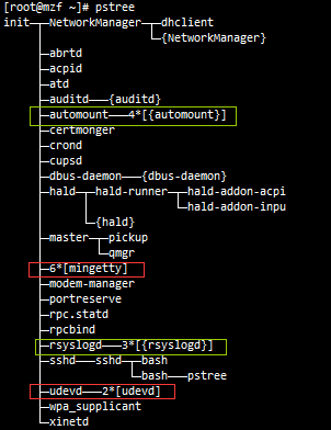 Linux之进程管理(2)相关命令之一_pstree_08