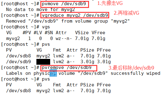 2016-9-13 linux基础学习——LVM_管理工具_04