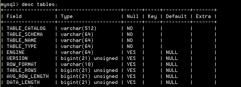 如何查询mysql数据库中哪些表的数据量最大_最大_04