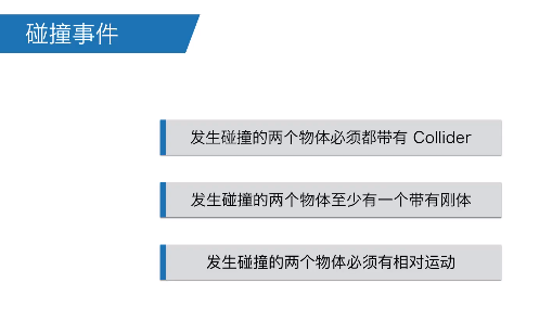 【蓝鸥Unity开发基础三】课时16 碰撞和触发事件_Unity