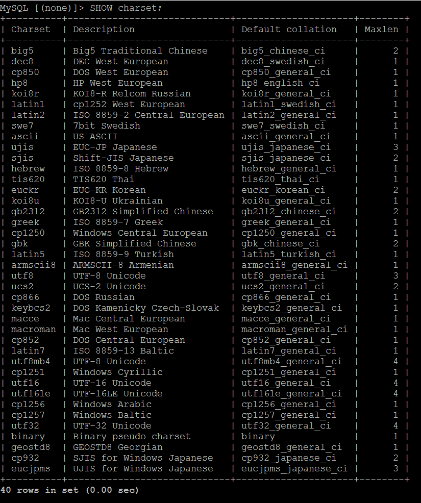 关于MySQL乱码问题总结_mysql