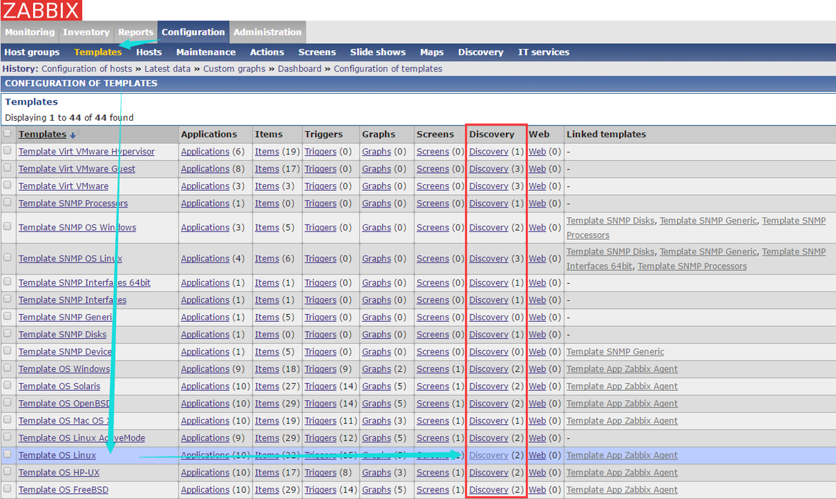 Zabbix 的自动监控项目监控Nginx各虚拟主机配置 - Low Level Discovery_自动_02