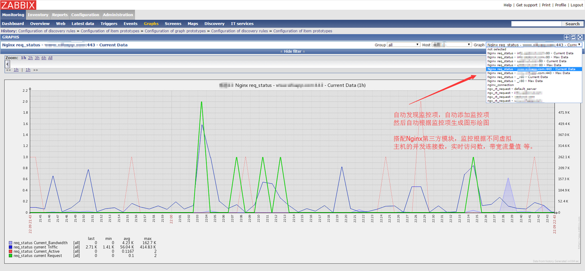 Zabbix 的自动监控项目监控Nginx各虚拟主机配置 - Low Level Discovery_自动