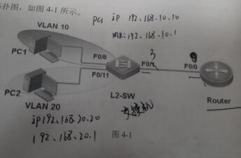 利用单臂路由实现vlan间路由_主机