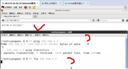 深入研究iptables防火墙基础_杨文_43